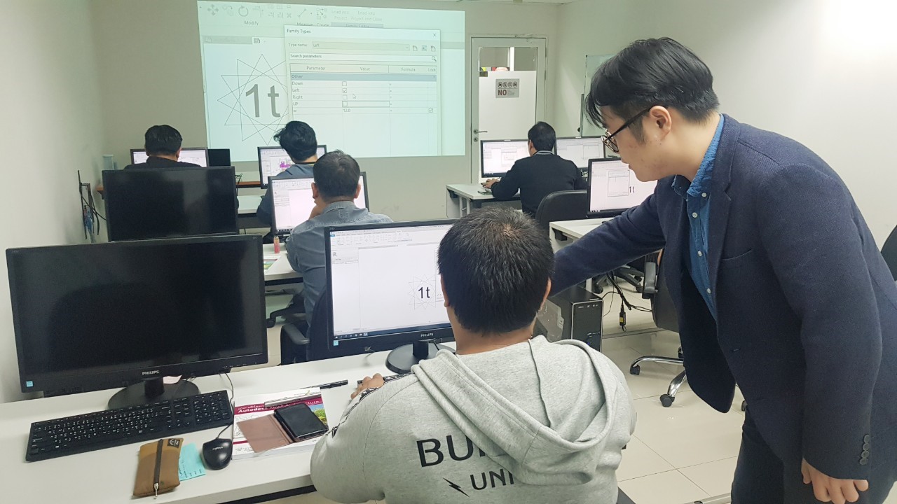 Synergysoft Education Center