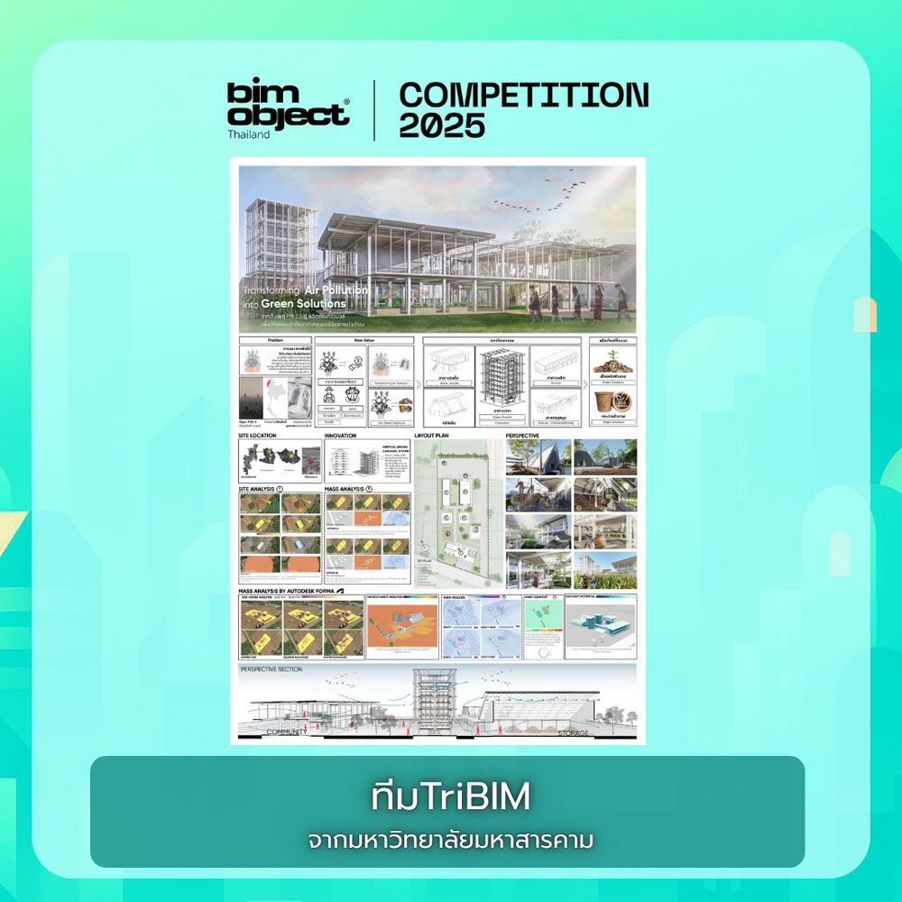 รางวัลรองอันดับ 2 - ผลงาน  Transforming Air Pollution into Green Solutionจากทีม  TriBIM – มหาวิทยาลัยมหาสารคาม