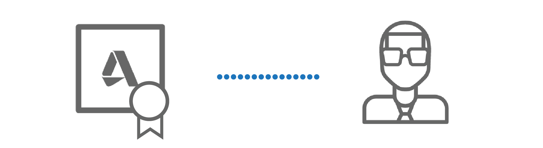 Transition to named user picture5 01