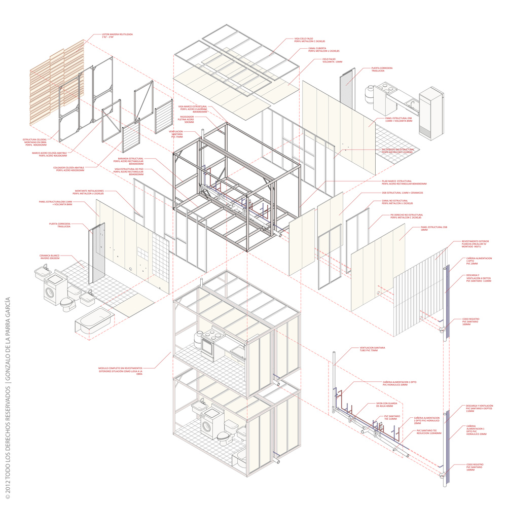 BIM in Architecture design 3