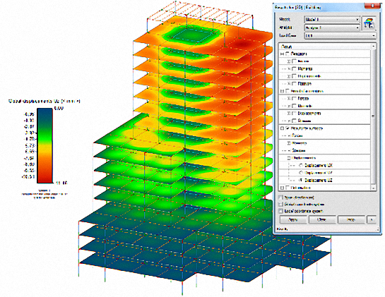 Structural Analysis Toolkit