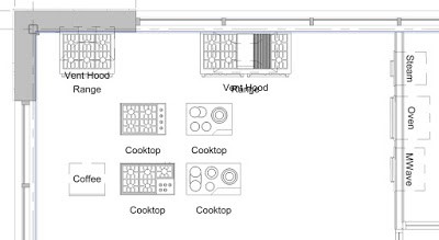 New Families in Revit 2018